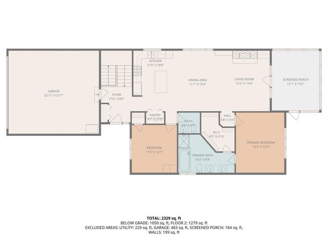 7820 Oakmont Court NE, Rockford, MI 49341