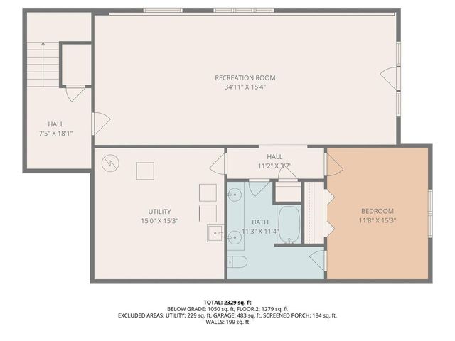 7820 Oakmont Court NE, Rockford, MI 49341