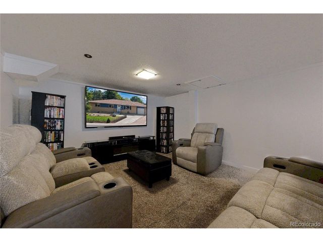 1320 27th St, Greeley, CO 80631