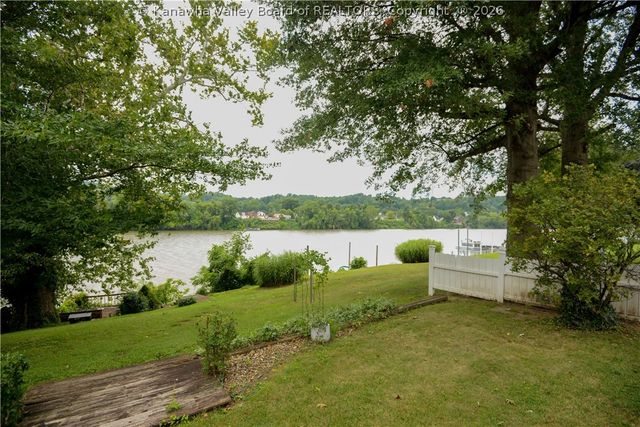 1304 Kanawha Avenue, Dunbar, WV 25064
