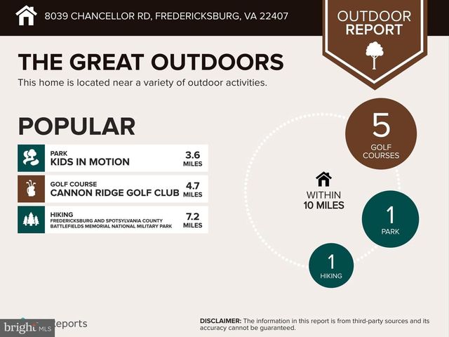 8039 CHANCELLOR RD, Fredericksburg, VA 22407