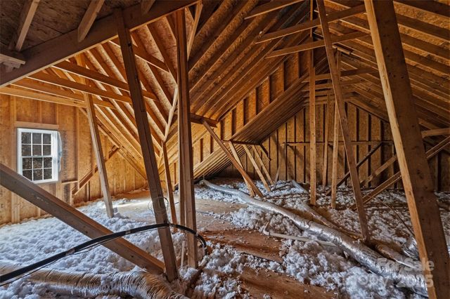 1015 Estate Lane, Weddington, NC 28104