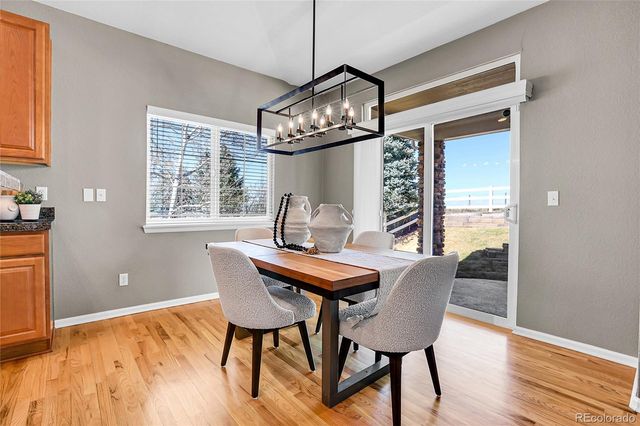 3220 S Nepal Way, Aurora, CO 80013