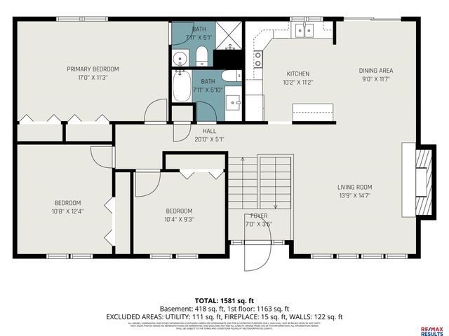 900 Mckenzie Avenue, Council Bluffs, IA 51503