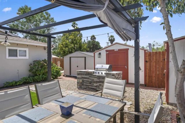 1855 Kurenda Way, Vista, CA 92083