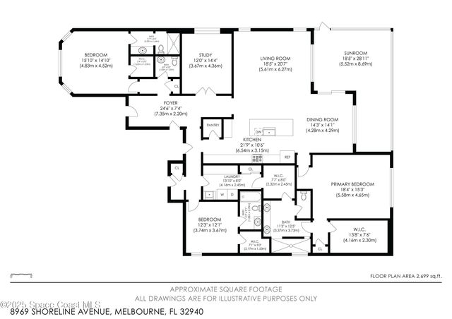 8969 Shoreline Avenue, Melbourne, FL 32940