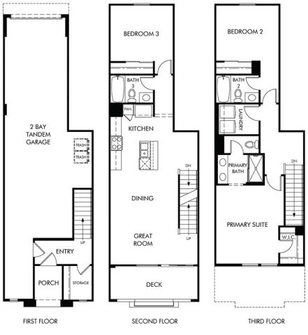 1551 Stratus Drive, Pomona, CA 91768