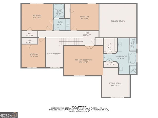 20 Allie Drive, Mcdonough, GA 30252