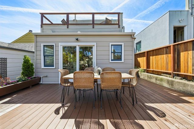 356 Valley Street, San Francisco, CA 94131