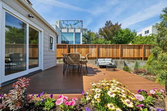 356 Valley Street, San Francisco, CA 94131