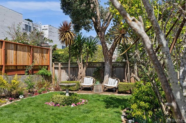 356 Valley Street, San Francisco, CA 94131