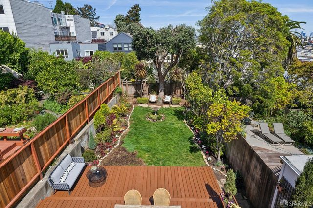 356 Valley Street, San Francisco, CA 94131