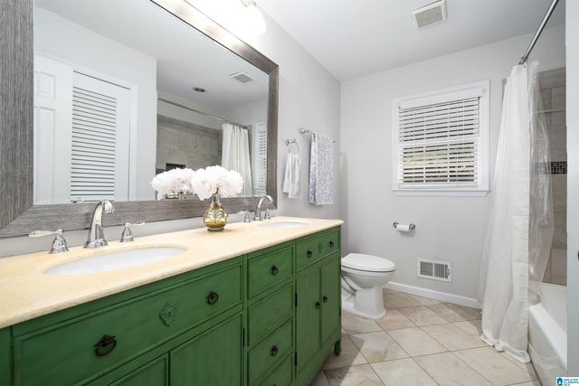 2217 GARLAND DRIVE, Vestavia Hills, AL 35216