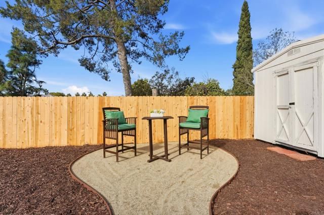 3580 Trophy Drive, La Mesa, CA 91941