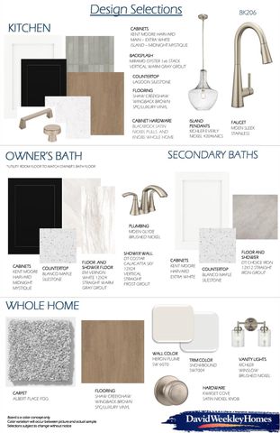 18234 Upper Brook Street, Conroe, TX 77302