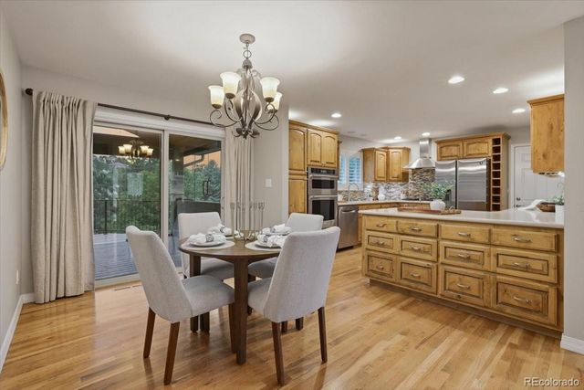 4830 Brown Valley Lane, Colorado Springs, CO 80918
