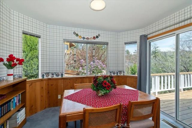 1019 Fawnskin, Fawnskin, CA 92333