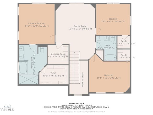 812 Dolen Place, Kingsport, TN 37663