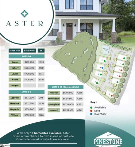 8 Carlingford Way, Greenville, SC 29615