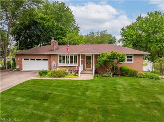 11385 William Penn Avenue NE, Hartville, OH 44632