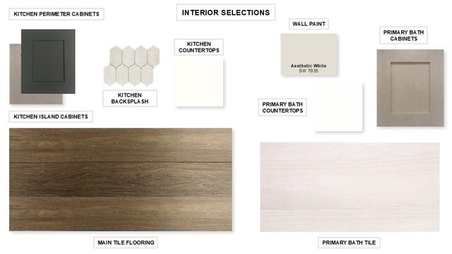 4910 Sunrise Avenue, Richmond, TX 77469