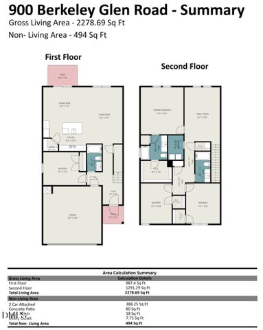 900 Berkeley Glen Road, Zebulon, NC 27597