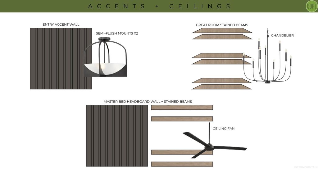 3573 E Asteroid Ct, Boise, ID 83712 photo 7