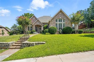 1766 Bay Watch Drive, Rockwall, TX 75087