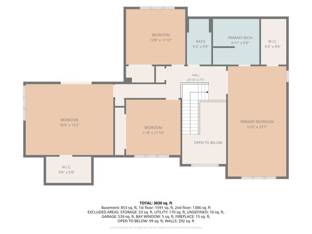 10650 Wildwood Drive, Palos Park, IL 60464