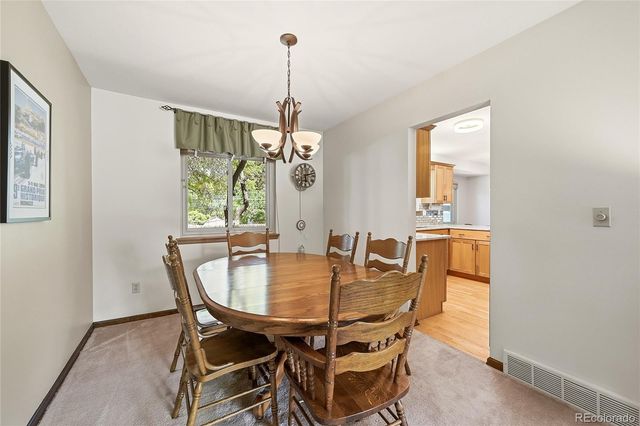 7582 S Ames Way, Littleton, CO 80128