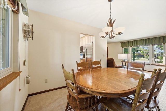 7582 S Ames Way, Littleton, CO 80128