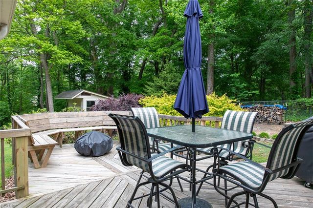 247 Yoder LN, Newport News, VA 23602