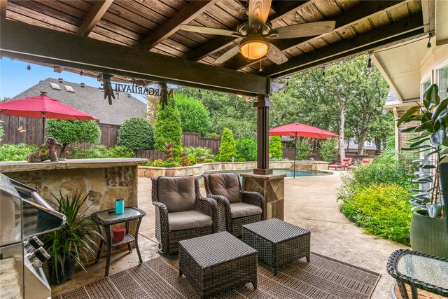 1909 Whitehall Drive, Corinth, TX 76210