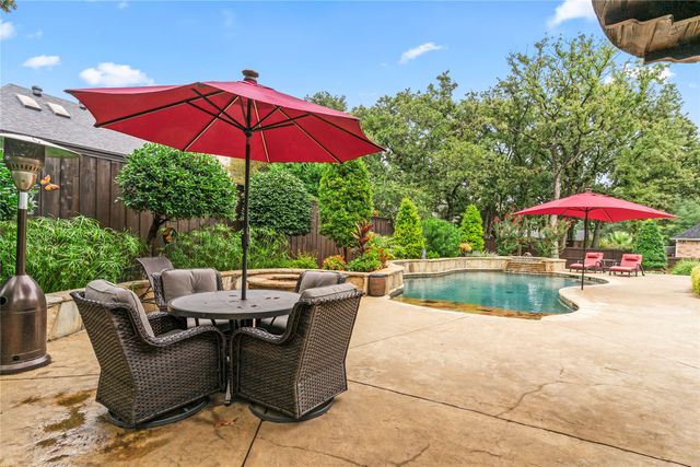 1909 Whitehall Drive, Corinth, TX 76210
