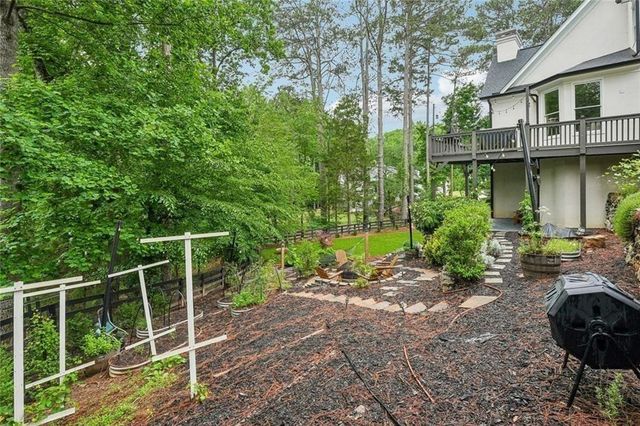 1091 Fieldstone Trail, Milton, GA 30004