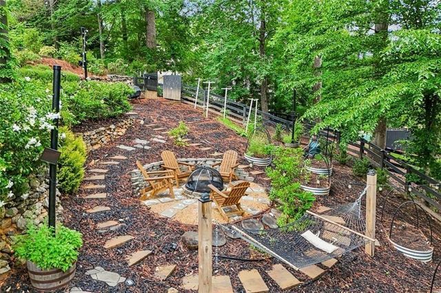 1091 Fieldstone Trail, Milton, GA 30004