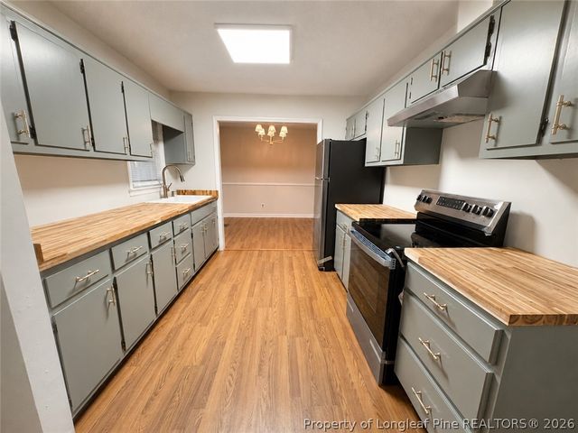 1506 Swainey Avenue, Fayetteville, NC 28303