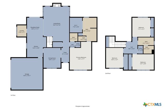 2605 Canyon Creek Drive, Temple, TX 76502