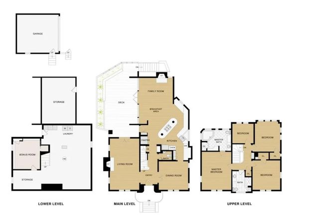 285 Moncada Way, San Francisco, CA 94127