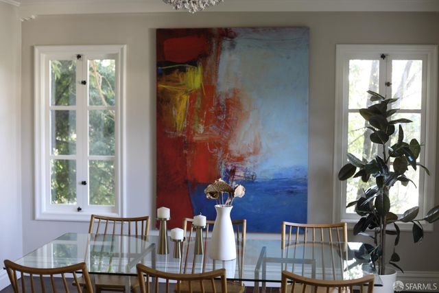 285 Moncada Way, San Francisco, CA 94127