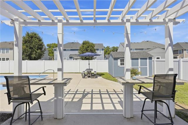 2209 Beeblossom LN, Chesapeake, VA 23323