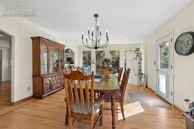 135 Rangely Drive, Colorado Springs, CO 80921