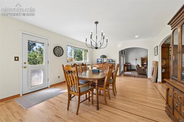 135 Rangely Drive, Colorado Springs, CO 80921