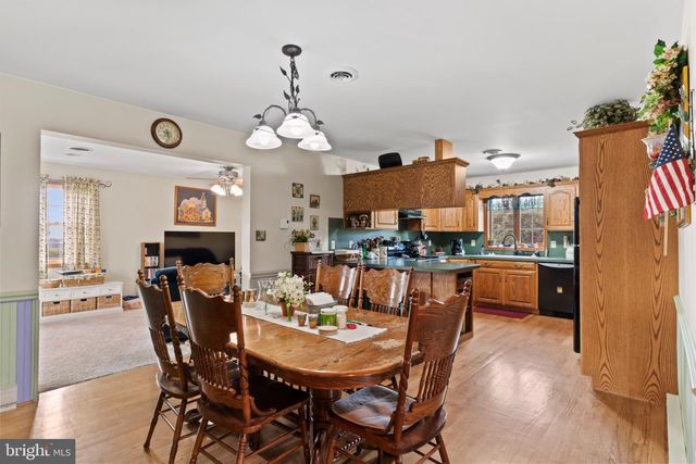 2244 COMMUNITY CENTER RD, Saint Thomas, PA 17252