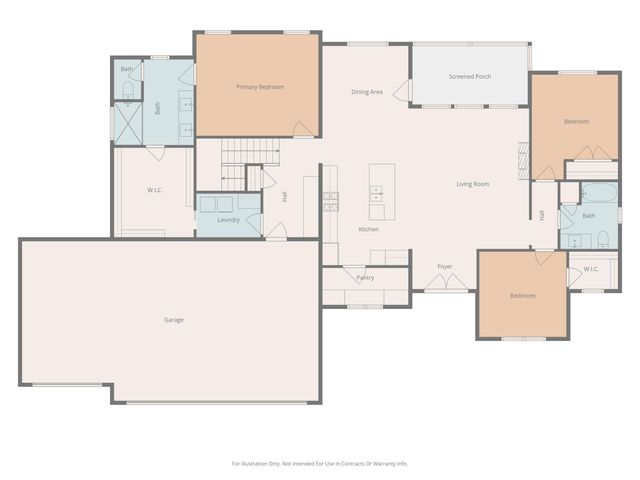 7207 RUDCHESTER CT, Columbia, MO 65203