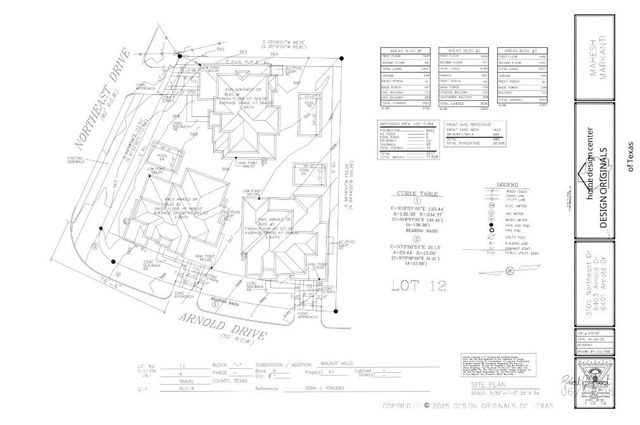 3101 Northeast DR, Austin, TX 78723