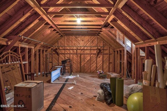 108 Candle Court, Rocky Mount, NC 27804