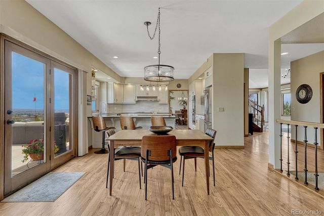 2255 Oak Hills Drive, Colorado Springs, CO 80919