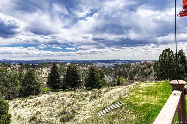 2255 Oak Hills Drive, Colorado Springs, CO 80919