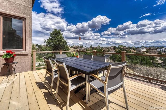 2255 Oak Hills Drive, Colorado Springs, CO 80919